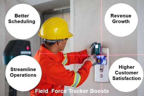 Enhance Efficiency with Elevator Software for Smart Building Management Enhance Efficiency with Elevator Software for Smart Building Management